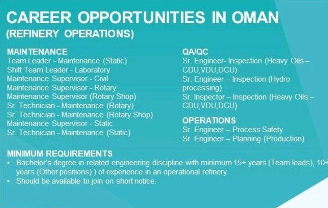 Refinery Maintenance, QAQC & Operations Jobs