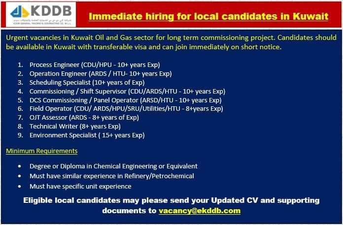 Refinery/ Petrochemical Commissioning Jobs