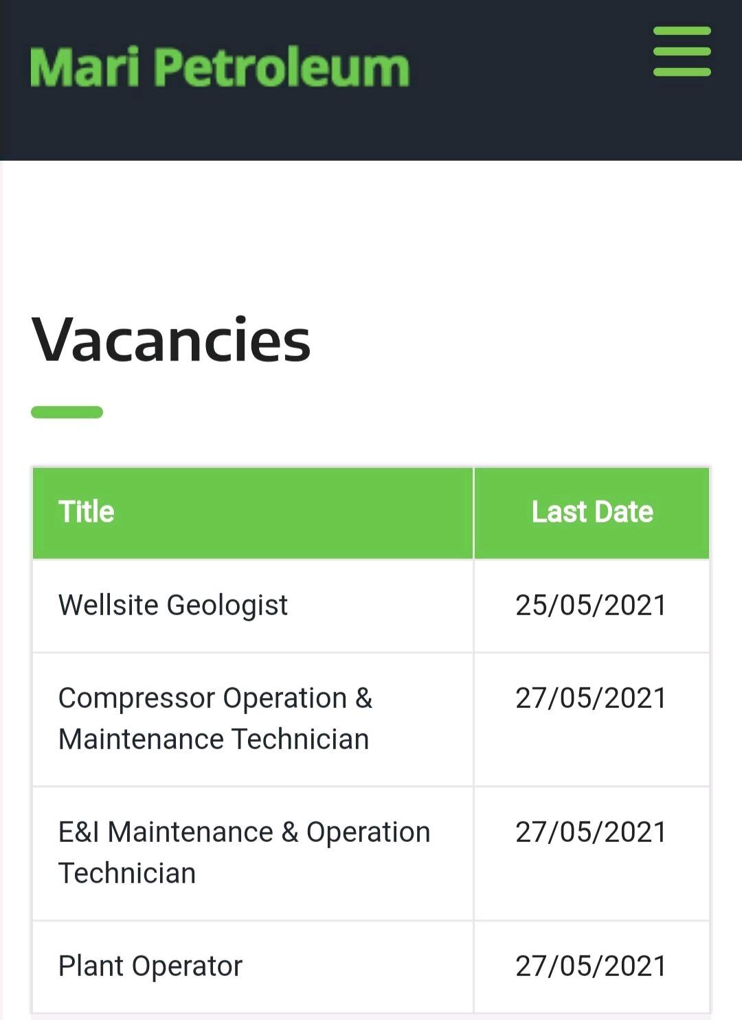 Wellsite Geologist, Compressor, E&I O&M Technician & Plant Operator Jobs