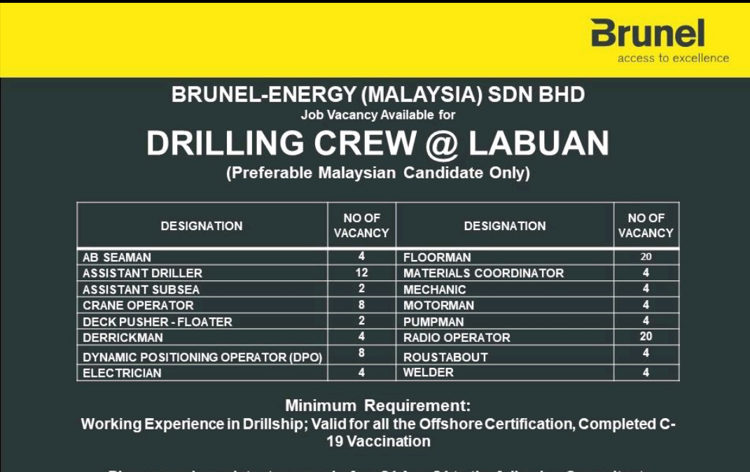 Offshore Drilling Crew Jobs