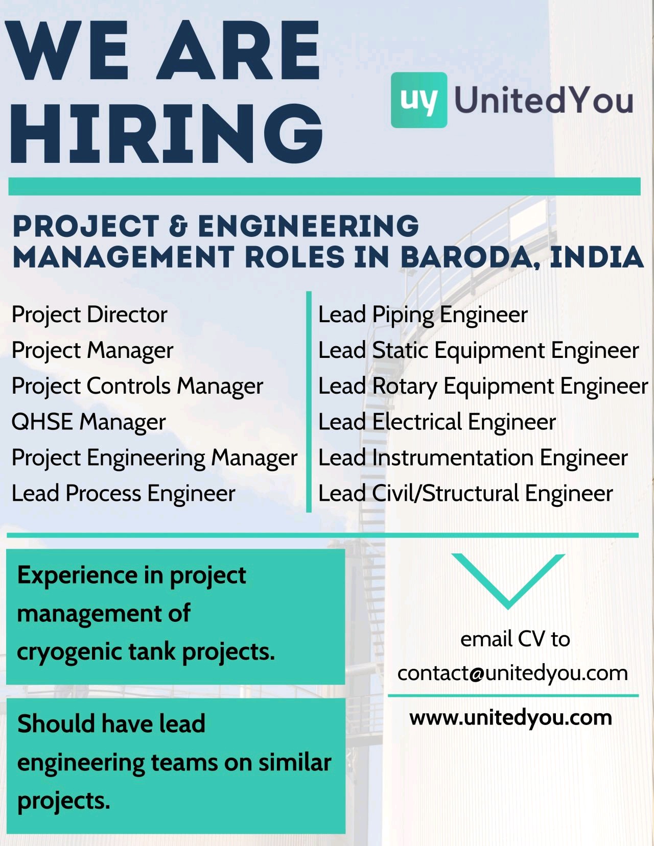 Lead Piping, Process, Static/Rotary Equipment, Electrical & Instrumentation Jobs