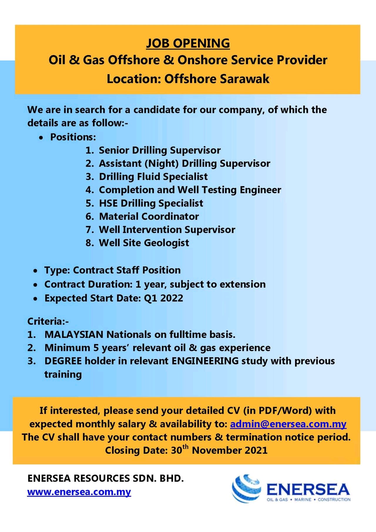 HSE, Drilling, Compeletion & Well Testing & Geologist Jobs