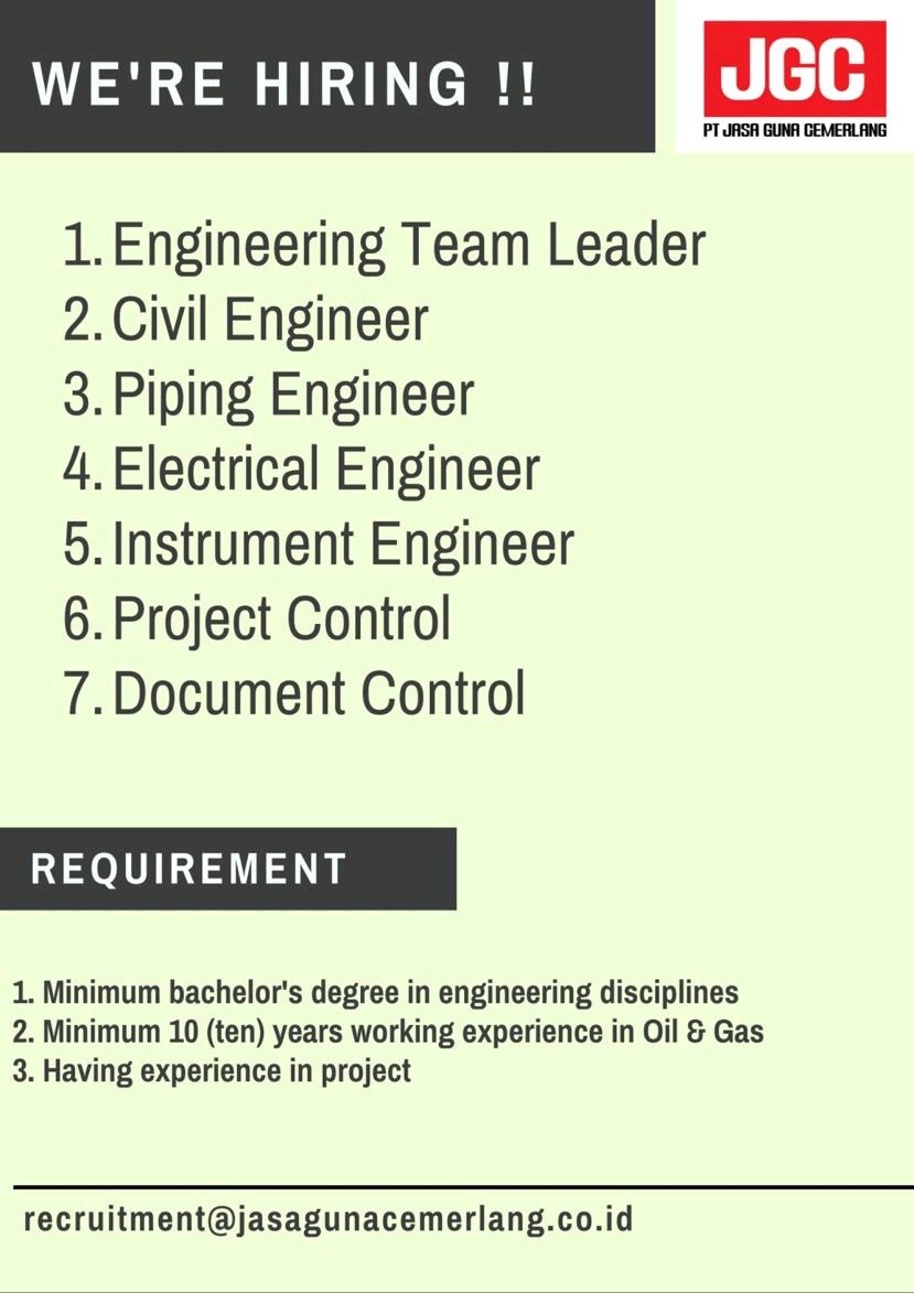 Civil, Piping, Electrical, Instrument Engineer & Document Controller Jobs