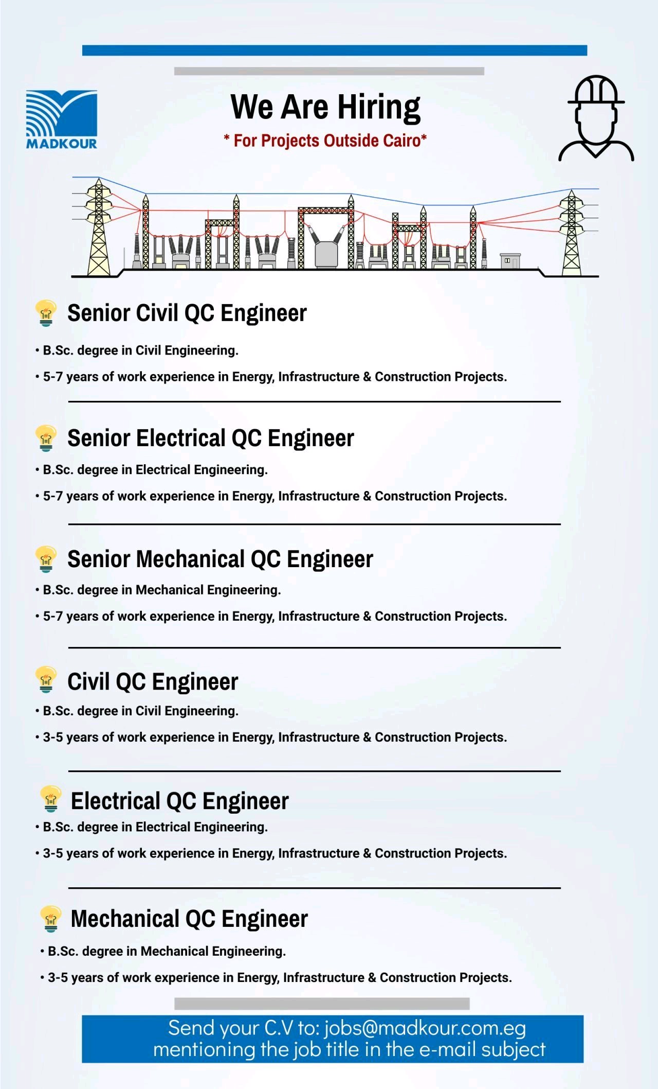 Civil, Electrical & Mechanical QC Engineer Jobs