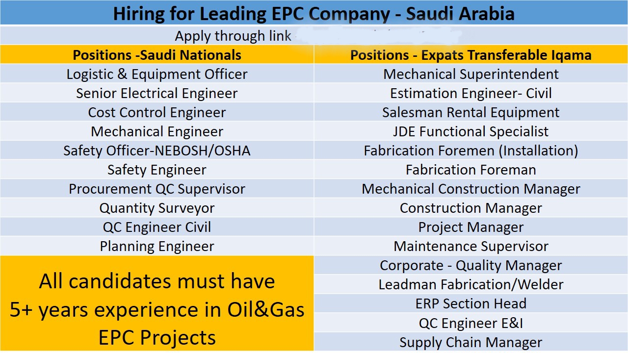 Multiple Oil Gas Jobs, Saudi Arabia