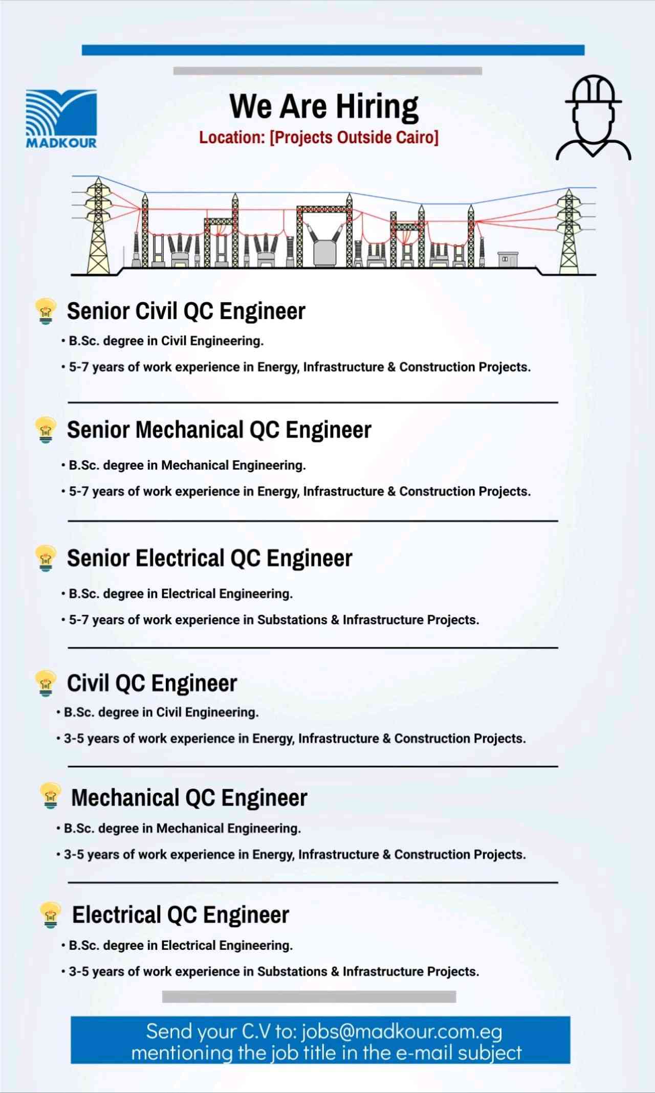 QC Engineer Electrical, Mechanical & Civil Jobs
