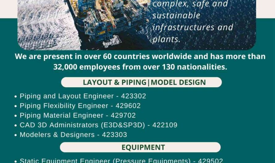 Piping, Static & Rotating Equipment Engineer Jobs