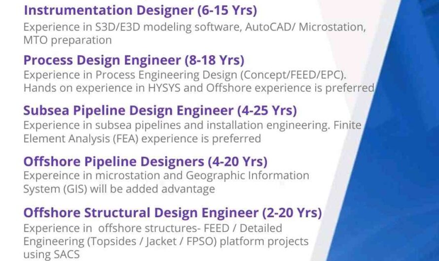 Offshore Multiple Design Engineer Jobs
