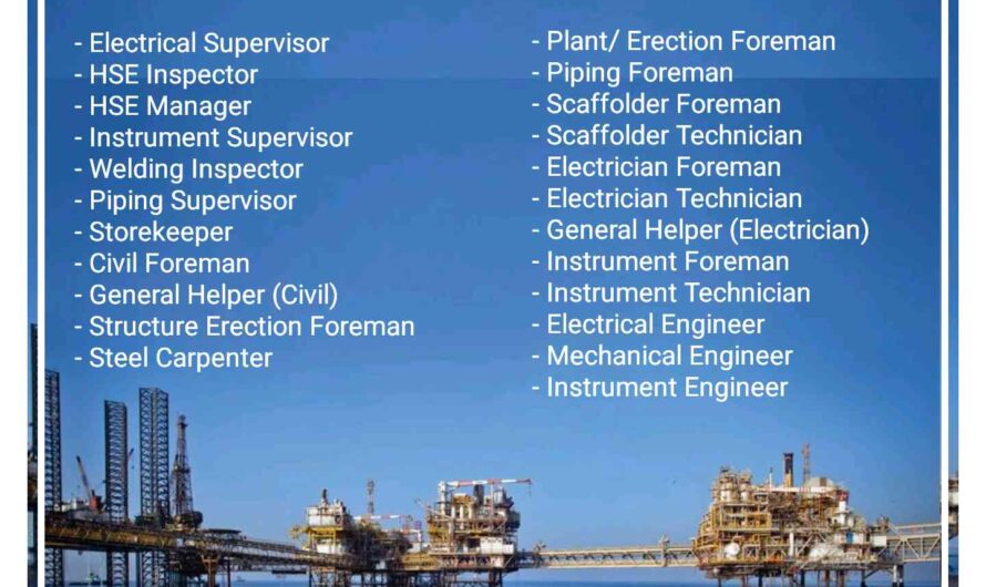 Offshore Electrical, Instrument, HSE, Mechanical, Scafgolder & Piping Engineer Jobs