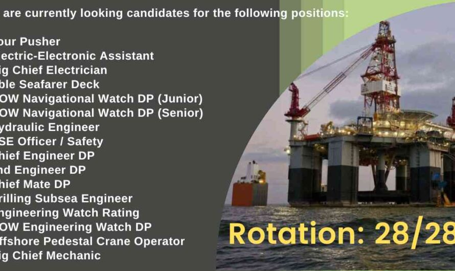 Offshore 28/28 Rotational Jobs