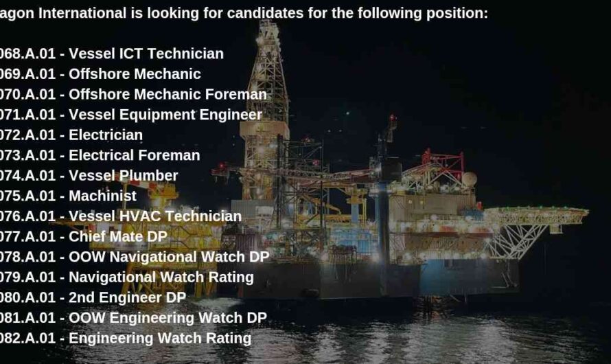 Multiple Offshore Jobs, China