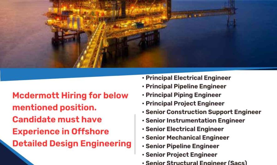 Multiple Offshore Detailed Design Enginerring Jobs
