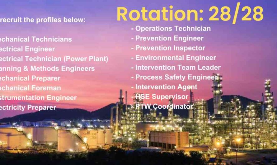 Mechanical, Electrical, Process, HSE & Instrument Engineer 28/28 Rotational Jobs