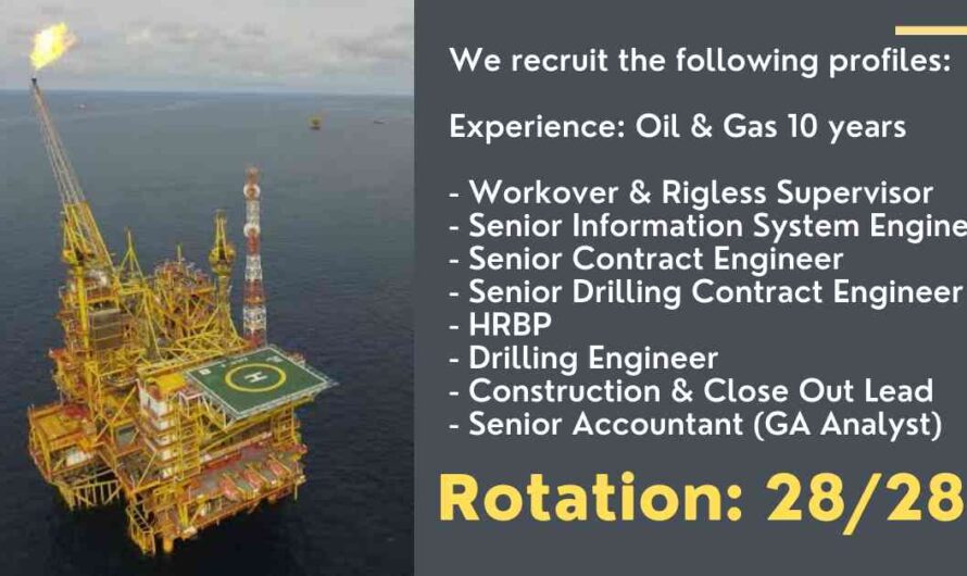 Oil & Gas 28/28 Rotational Jobs