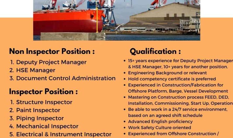 Structural, Painting, Piping, Mechanical, Electrical and Instrument Inspector Jobs
