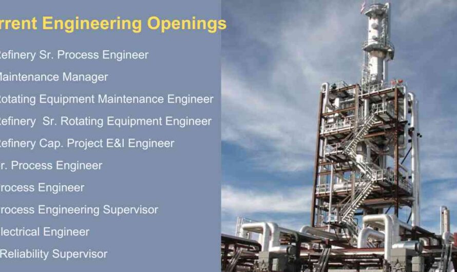 Multiple Engineering Openings