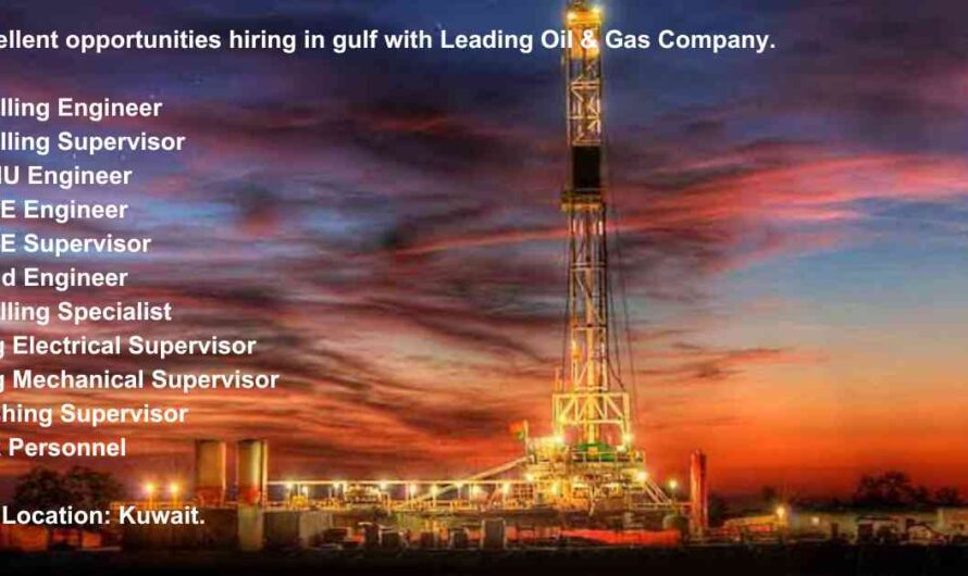 Drilling Engineer Jobs