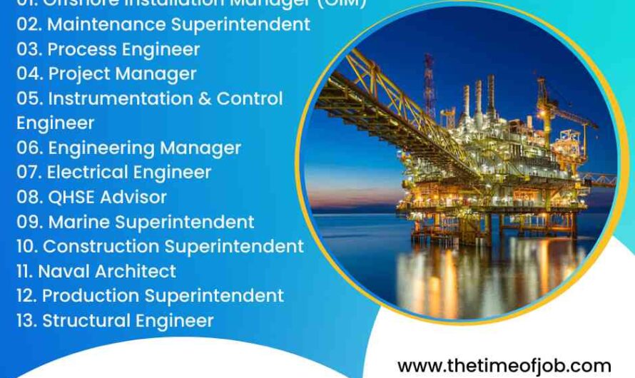 Electrical, Process, Project, Structural, Instrument & Control Engineer Jobs