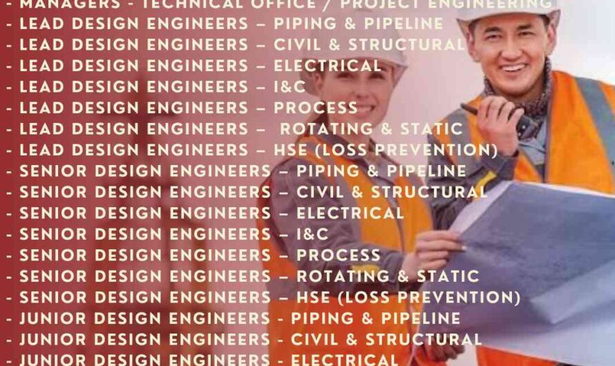 Multiple Lead, Senior and Junior Design Engineer Jobs