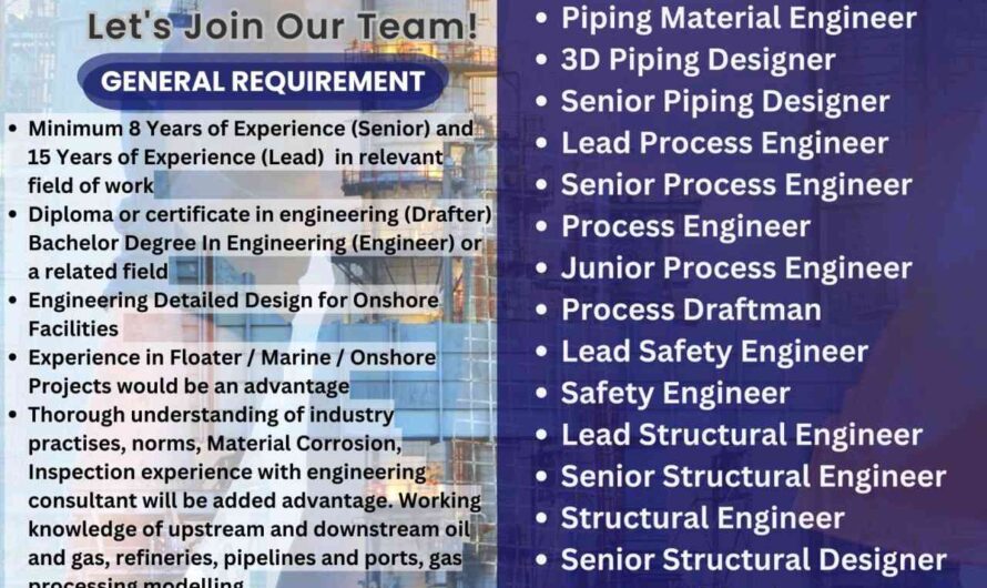 Instrument, Piping, Process,  Structural and Telecom Engineer Jobs