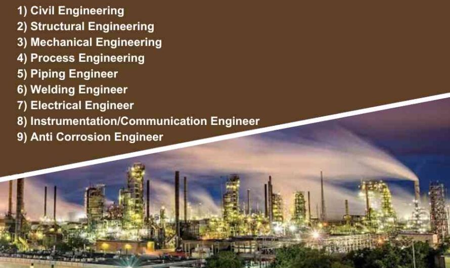 Piping, Process, Electrical, Instrument, Mechanical and Welding Engineer Jobs