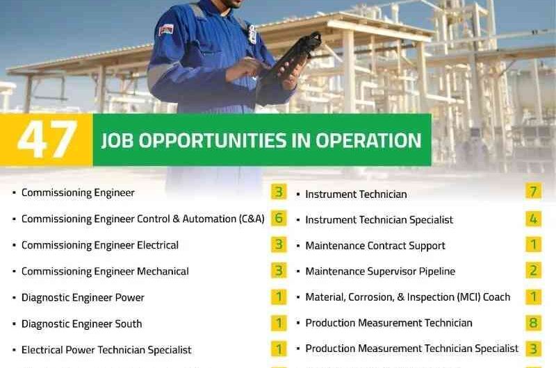 Commissioning Engineer Electrical, Mechanical, Instrument Technician, Maintenance and Production Engineer Jobs