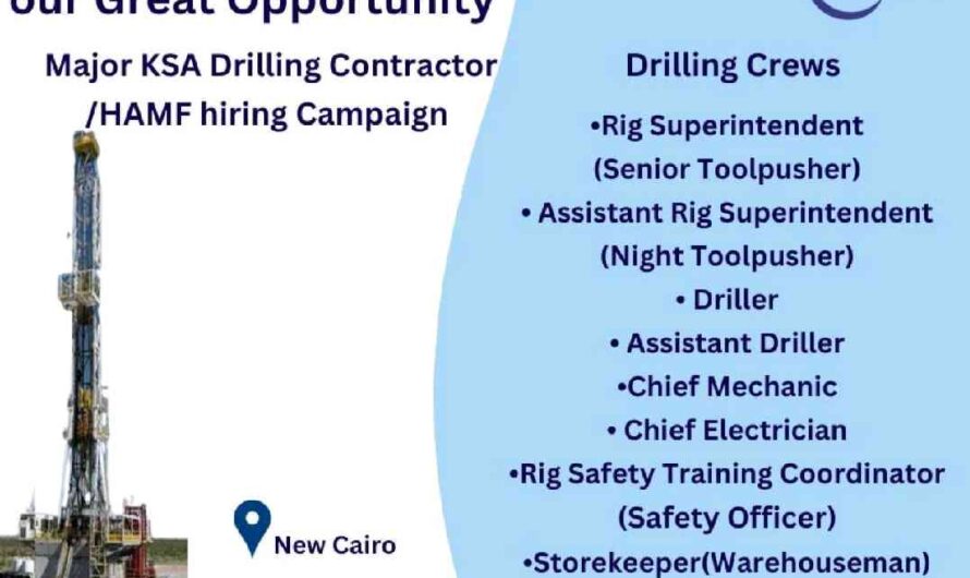 Drilling Crew Jobs