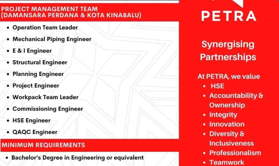 Exciting Career Opportunities at PETRA