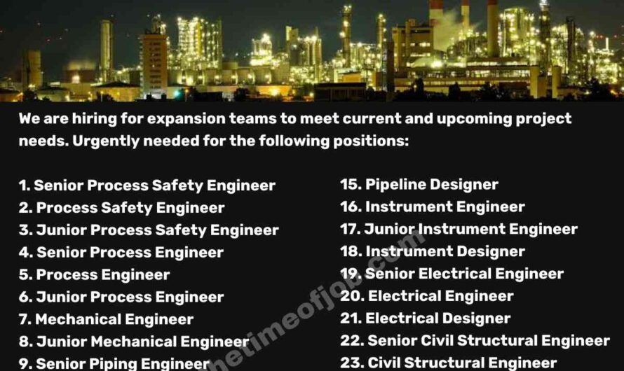 Process, Mechanical, Electrical, Instrument, Cost Controller, Civil and Structural Engineer Jobs